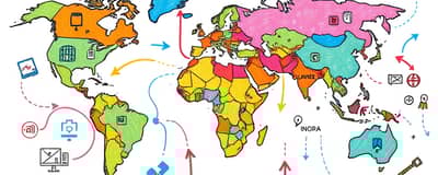 The Global Perspective: Investing Across Borders